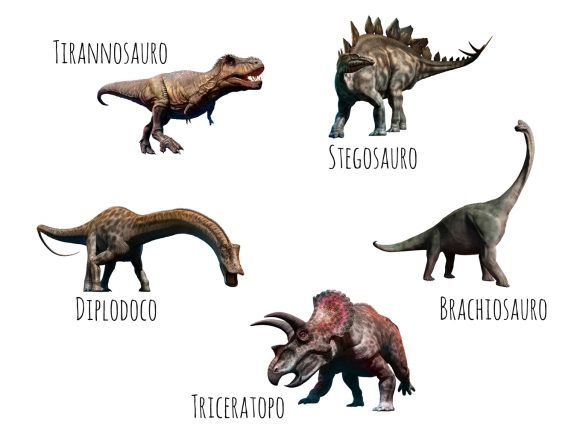 Chi erano i dinosauri? | MyEdu