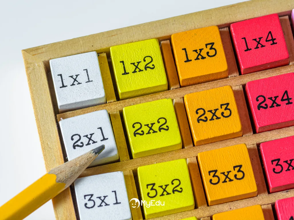 Imparare le tabelline giocando: attività creative per la terza elementare